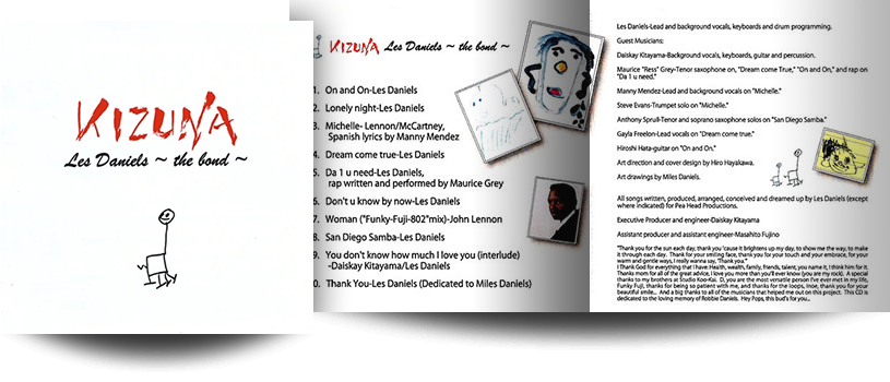 album cover artwork for KIZUNA